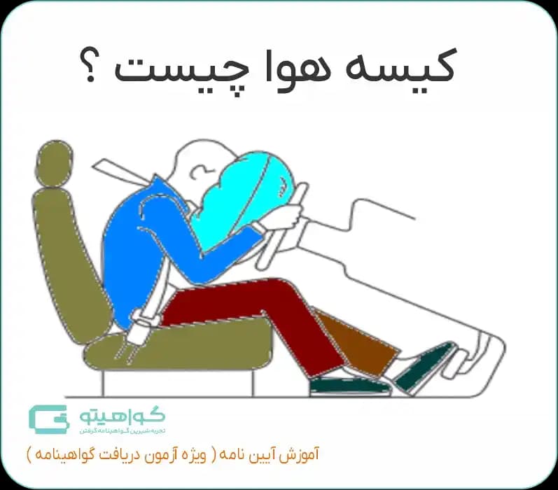 کیسه هوا چیست