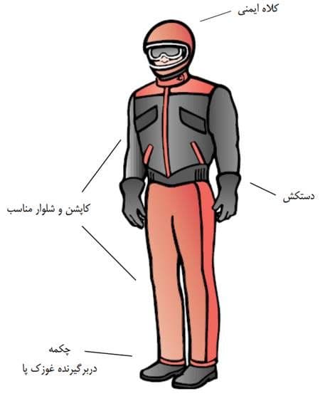 تجهیزات ضروری راکب موتور سیکلت