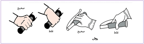 روش صحیح گرفتن فرمان