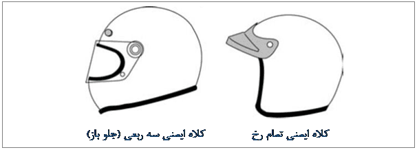 انوع کلاه ایمنی 