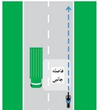 رعایت فاصله جانبی با موتور سیکلت