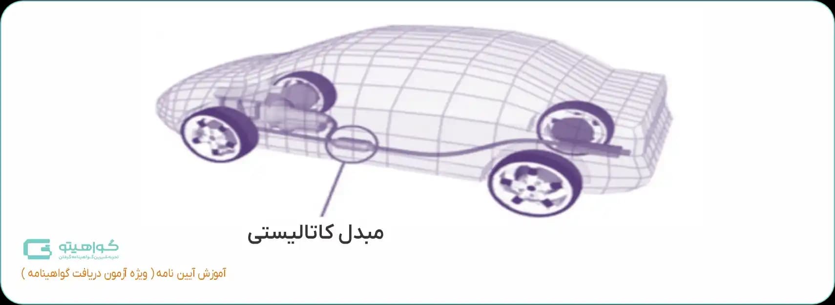 مبدل کاتالیستی