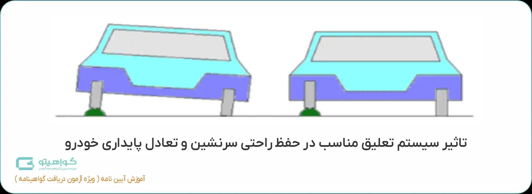 سیستم تعلیق خودرو و نقش آن در راحتی و پایداری