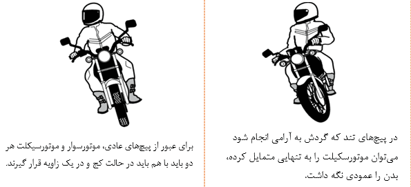 هدایت موتور سیکلت هنگام تغییر جهت