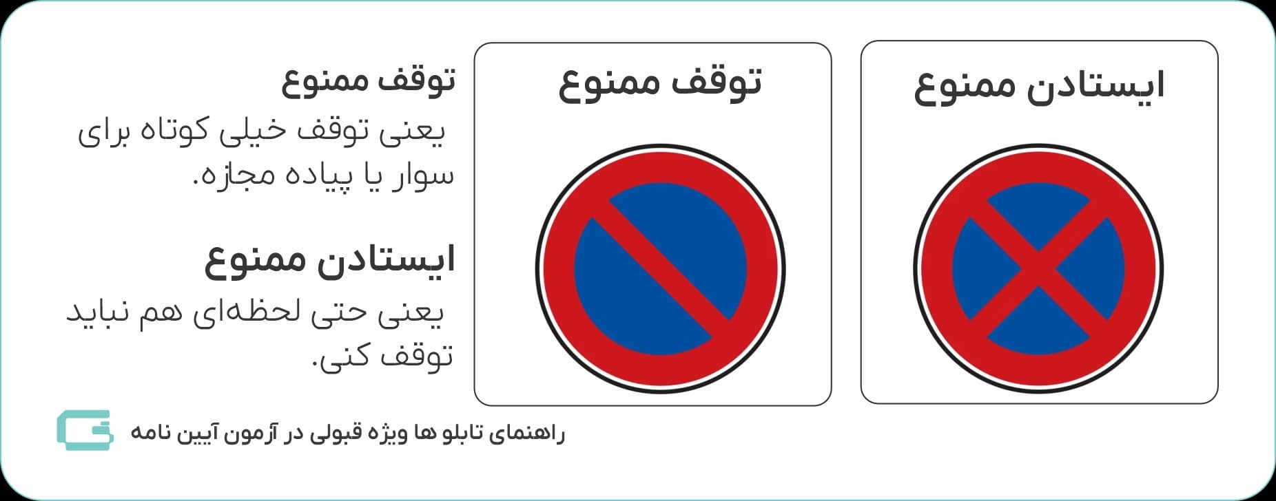 تفاوت تابلوی ایستادن ممنوع و توقف ممنوع